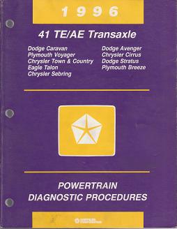 1996 Chrysler / Dodge / Plymouth 41 TE / AE Powertrain Diagnostic Procedures