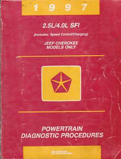 1997 Jeep Cherokee 2.5L / 4.0L SFI Powertrain Diagnostic Procedures