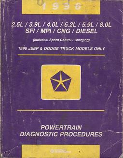 1996 Jeep / Dodge Truck Models 2.5L / 3.9L / 4.0L / 5.2L / 5.9L / 8.0L SFI / CNG / Diesel Powertrain Diagnostic Procedures