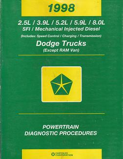 1998 Dodge Ram / Dakota 2.5L / 3.9 / 5.2L / 5.9L / 8.0L SFI / Mechanical Injected Diesel Powertrain Diagnostic Procedures