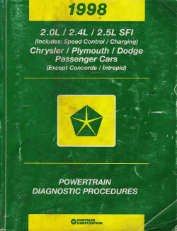 1998 Chrysler,Plymouth,Dodge Passenger Cars 2.0L/2.4L/2.5L SFI Powertrain Diagnostic Procedures Manual