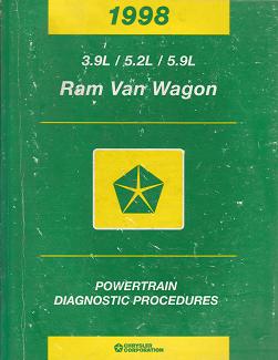 1998 Dodge Ram Van Wagon 3.9L / 5.2L / 5.9L Powertrain Diagnostic Procedures