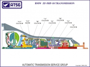 ZF5HP-18 18 X 24 Color Cutaway - Poster