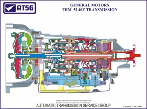 GM 5L40-E 18 X 24 Color Cutaway - Poster