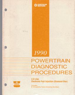 1990 Chrysler 2.0 Liter Electronic Fuel Injection (Diamond Star) Powertrain Diagnostic Procedures