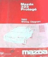 1995 Mazda 323 Protege Factory Wiring Diagrams Manual