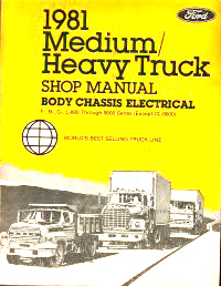 1981 Ford Medium & Heavy Duty Trucks Factory Shop Manual CD-ROM