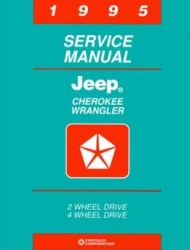 1995 Jeep Cherokee (XJ), Wrangler (YJ) Service Manual on CD-ROM