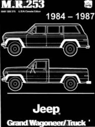1984 - 1987 Jeep Grand Wagoneer and Truck Factory Service Manual on CD-ROM