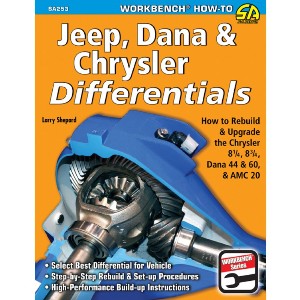1985 - 1967 Differentials Chrysler 8-1/4 8-3/4 Dana 44/60, AMC 20 Rebuild Manual
