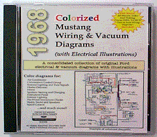 1968 Ford Mustang Colorized Wiring Diagrams CD-ROM