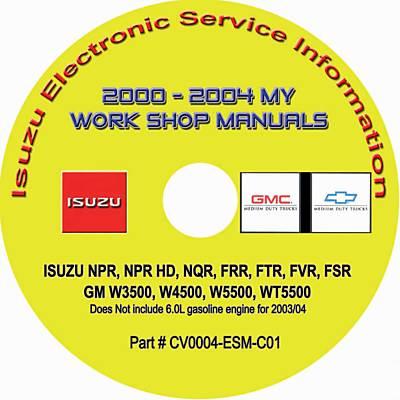 2000 - 2004 Isuzu N & F Series, GMC & Chevrolet W Series (Diesel Engines) Factory Workshop Manual on CD-ROM