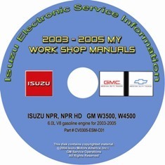 2003 - 2005 Isuzu N Series & GMC, Chevrolet W Series (6.0L V8 Gas Engine Only) Factory Workshop Manual on CD-ROM