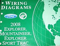 2008 Ford Explorer, Explorer Sport Trac & Mercury Mountaineer - Wiring Diagrams