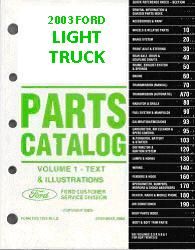 2003 Complete  Parts Catalog for Ford Light Trucks (Multiple Volumes)