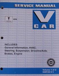 2005 Pontiac GTO Factory Service Manual - 2 Volume Set
