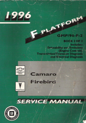 1996 Chevrolet Camaro & Pontiac Firebird Factory Service Manual - 2 Volume Set