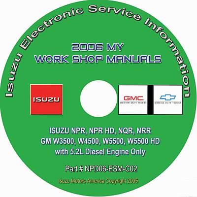 2006 Isuzu, GMC, Chevrolet N & W Series (5.2L Diesel Only) Factory Workshop Manual - CD-ROM 