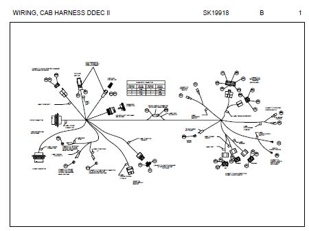 Peterbilt 387 Engine Harness Wiring Diagram Cummins Isx