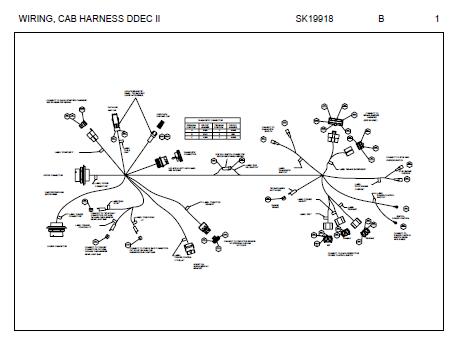 Peterbilt 387 Engine Harness  Wiring Diagram (Cummins ISX & Signature Engines w/ CM870 Controller)