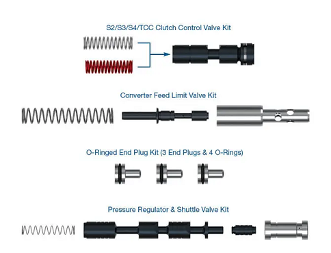 GM 8L90, 8L45 Sonnax TCC Zip Kit; Shift Kit-Transtar