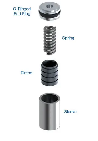GM 8L90, 8L45 Sonnax Piston Kit-Transtar, S154937K