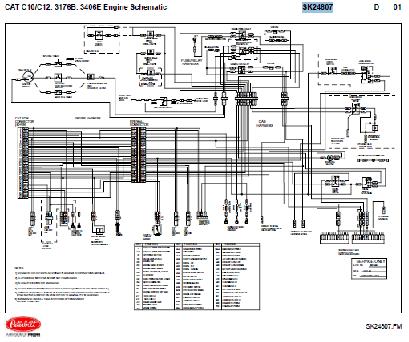 Caterpillar C10 / C12, 3176B, 3406E Engine Wiring Diagram / Schematic, Laminated