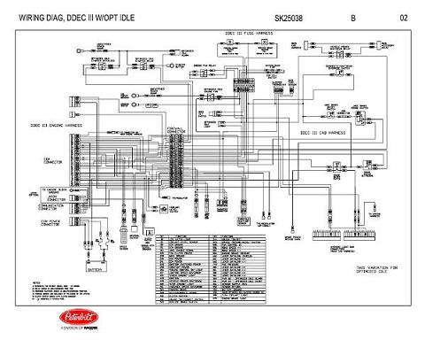 Detroit Diesel DDEC III with Optional Idle Engine Wiring Diagram Schematic, Laminated