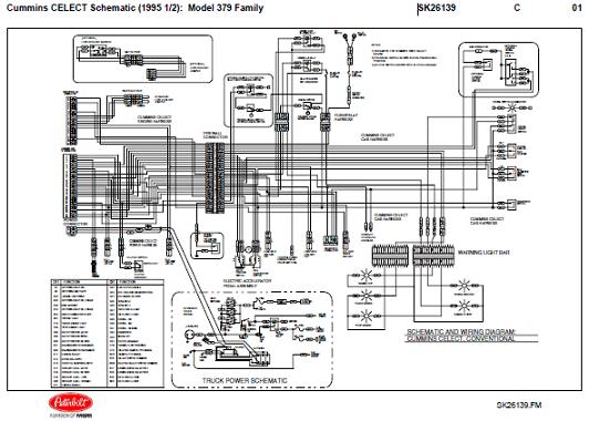 1995.5 Peterbilt 379 Family (357, 375, 377, 378, 379) Cummins N14 CELECT Wiring Diagram