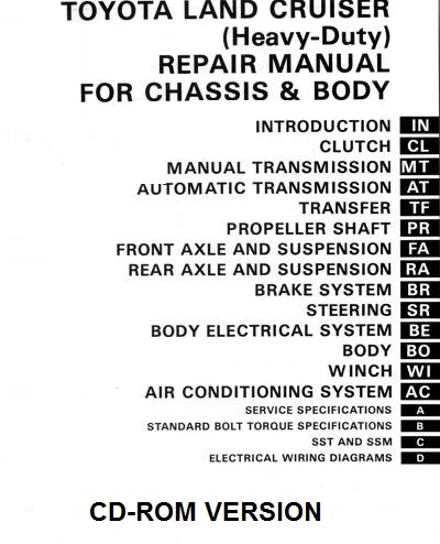 1951- 1984 TOYOTA LAND CRUISER (Heavy Duty Chassis & Body) FJ62 FJ70 FJ73 FJ75 BJ HJ60 Service Repair Workshop Shop Manual CD