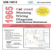 1965 Ford Mustang Colorized Wiring Diagrams on USB