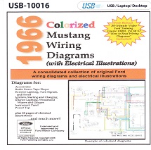 1966 Ford Mustang Colorized Wiring Diagrams on USB