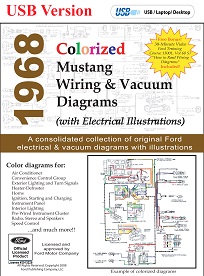 1968 Ford Mustang Colorized Wiring Diagrams USB