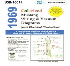 1969 Ford Mustang Colorized Wiring Diagrams on USB