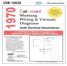 1970 Ford Mustang Colorized Wiring Diagrams on USB