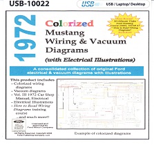 1972 Ford Mustang Colorized Wiring & Vacuum Diagrams USB