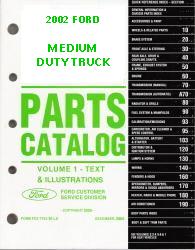 2002 Complete Parts Catalog for Ford Medium Duty Trucks (Multiple Volumes)