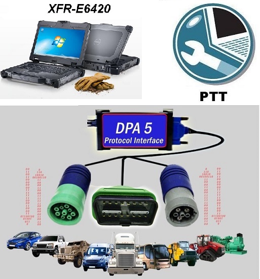 mack & volvo premium tech tool diesel diagnostic laptop kit