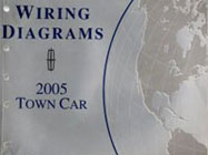 2005 Lincoln Town Car Factory Wiring Diagram Manual