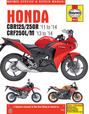2011 - 2018 Honda CBR125/250R, CBR250R, CBR300R, CB300F, CRF250,  Haynes Repair Manuals
