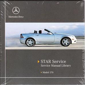 Manual Mercedes 170 Model Factory Service