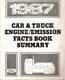 01_1987_Car_and_truck_engine_emission_facts_book_summary.jpg