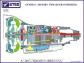 GM THM 400 18 X 24 Color Cutaway ATSG Poster