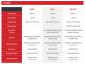 Autel MaxiSYS MS919 Diagnostic Tablet w/ VCMI 2