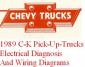 1989 Chevrolet GMC C/K Pick-Up Truck  - Electrical Diagnosis and Wiring Diagrams Manual